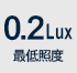 0.2Lux最低照度