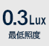 0.3Lux最低照度